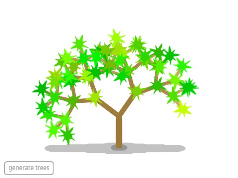 trees