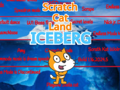 The SCL iceberg Explained Fixed