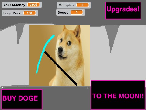 Doge Idle Such Beta