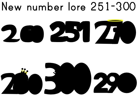 New Aiden's Number Lore 251-300