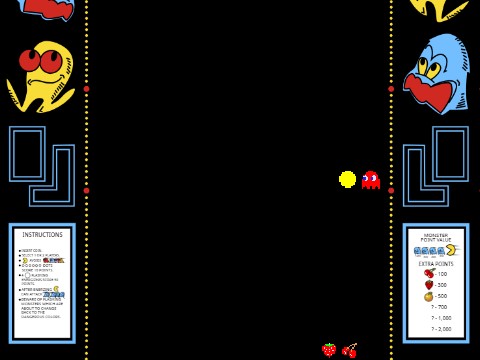 Pac-Man Coffee Breaks 1-3