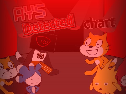 AYS Detectedのchartと背景を手に入れた!