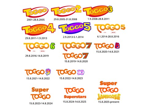 All Toggo Logo 2001-2025