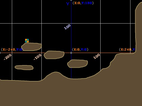 Platformer Physics tutorial