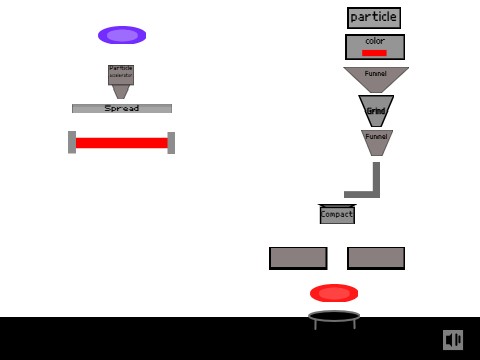 Particle Playground