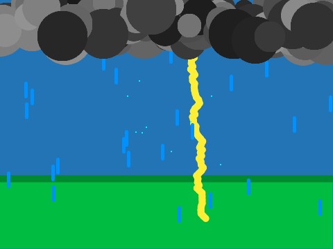 Lightning maker
