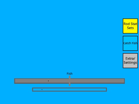 Fisch Testing