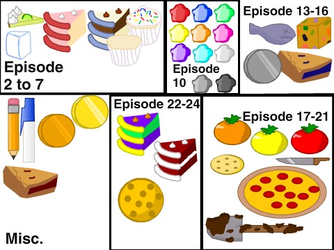 BFDI / II Prizes ( Cake ) Sprite