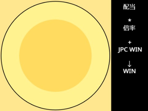 Next COLOUR