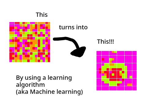 ai apple generator ( ai image generator )