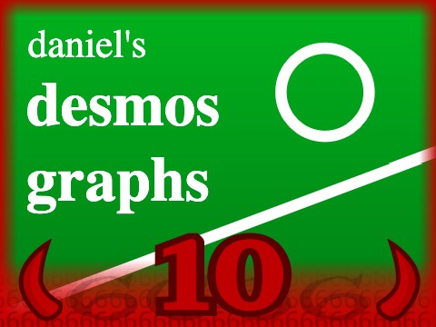 daniel's desmos graphs