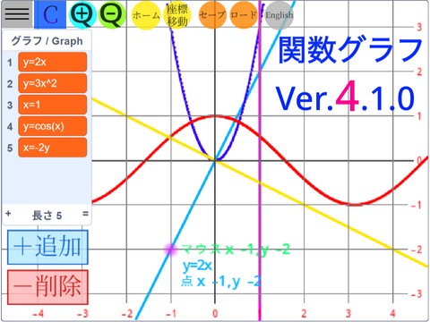 ∫Function graphing 高速関数グラフ Ver.4.1.0