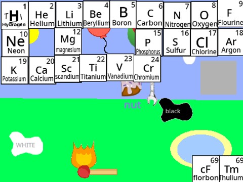 Element Generator Game 2