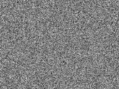 Static