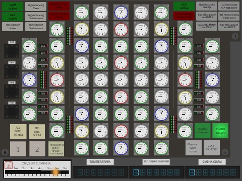 Novokrusk Nuclear Control room (RBMK 1u69rod)