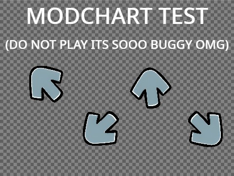 Interlope Modchart TEST