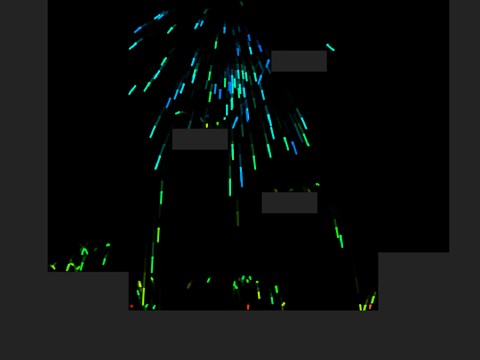 particles