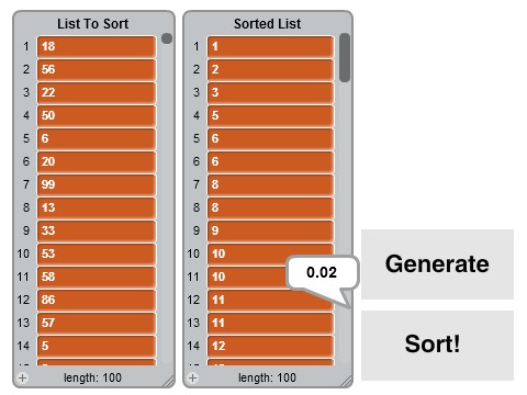 List Sort Algorithm
