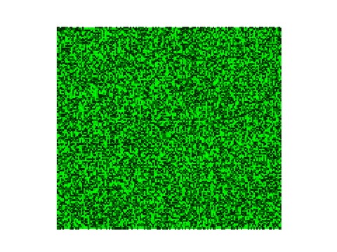 GameBoy Resolution Screen