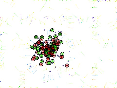 Particle Interaction