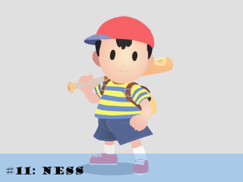 Ness Vector