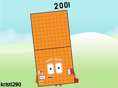 [1000th project] Yearblocks band 2001-2100 (MAP)