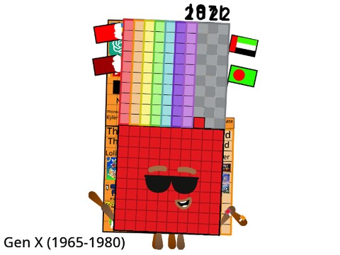Yearblocks band 1965-2025 With Apps, Birthdates and Others. V10.3
