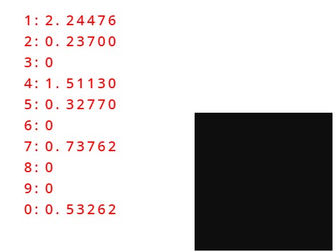 really bad number detector
