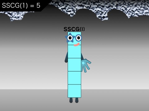 SSCG( ) Function Numberblocks Band
