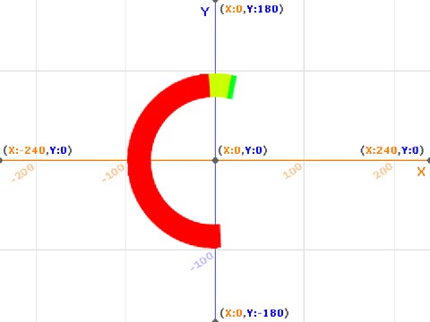 arc