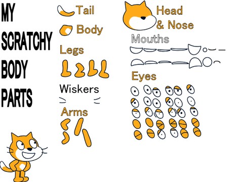 My Scratchy body parts