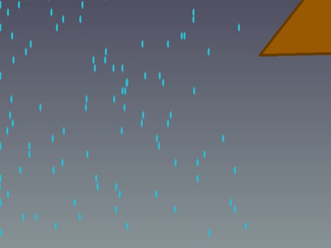 It's Raining Here