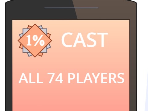1% cast