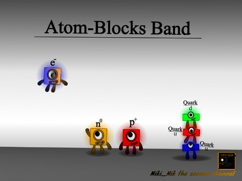 Atom-Blocks Band