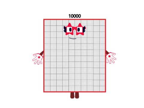 10000