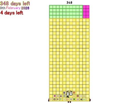 Days Until Numberblocks’ 10th Anniversary: 353-348