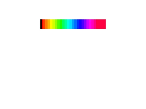 draw! (with colour bar)
