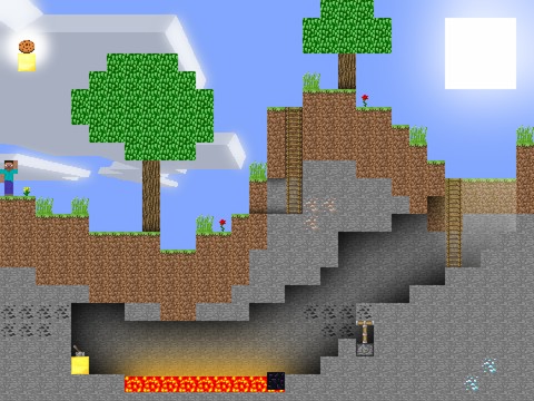 Minecraft Quest for the Cookie