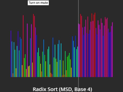 Radix Sort MSD (Base 4, 100 cells)