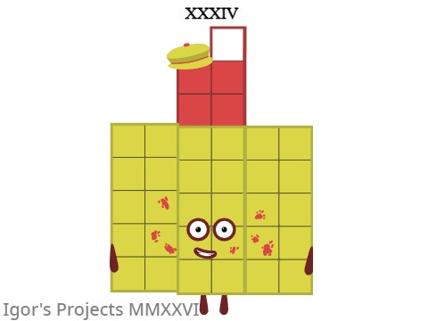 Roman Numberblocks Band IV