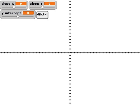 Line Grapher