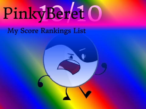 My Score Rankings List