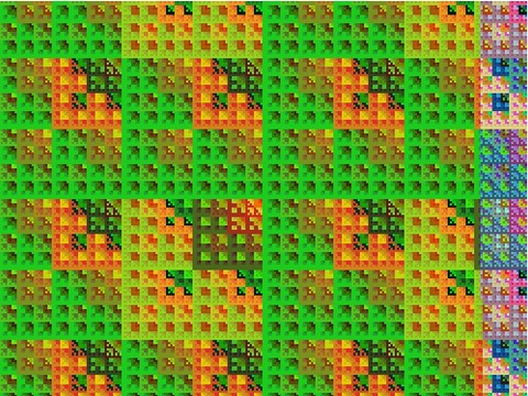Fractal RGB Processing Test