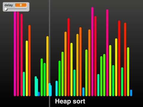The Sound of Sorting -- Sorting Algorithms