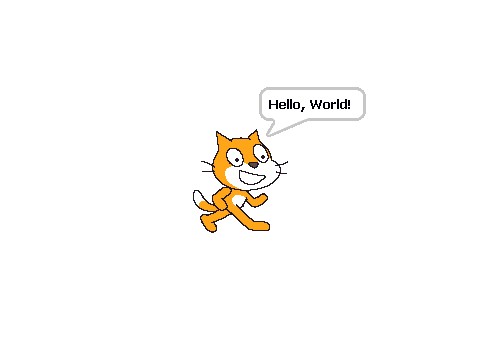 HELLO, WORLD!