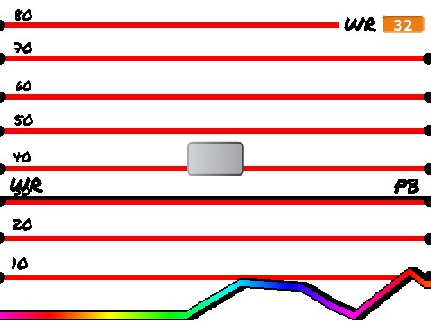 Keyboard spam simulator