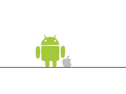 Android vs. Apple animation