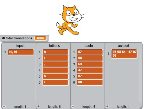 Convert Text to DerpCode
