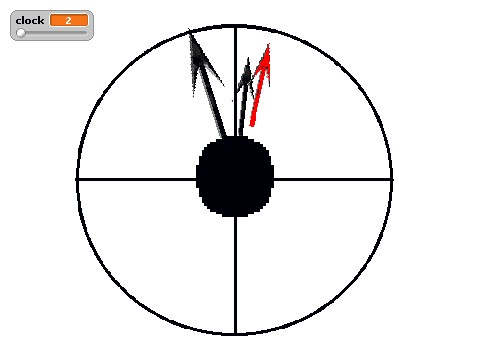clock
