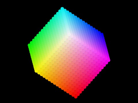 RGB Color Cube